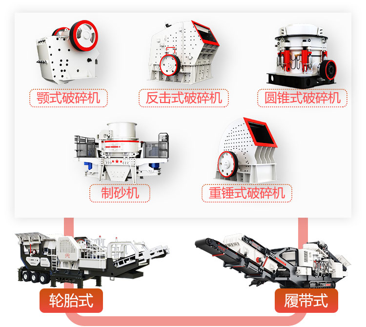 一機多用，減少生產線投資成本40%
