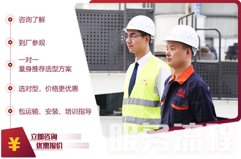 量身定制，降低投資成本20%